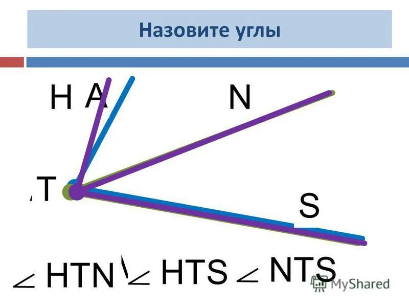 Угол урок 3
