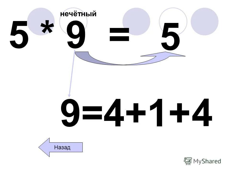 88 умножить на 5