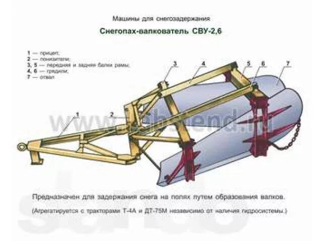 Сву украина расшифровка. Снегопах СВУ-2.6. Снегопах-валкообразователь СВУ-2,6. Снегопах СВУ-2.6 чертеж. СВУ-2,6 устройство.