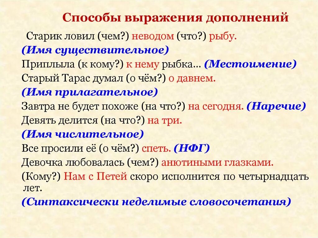 Дополнения выраженные неделимыми словосочетаниями. Дополнения выраженные неделимыми словосочетаниями