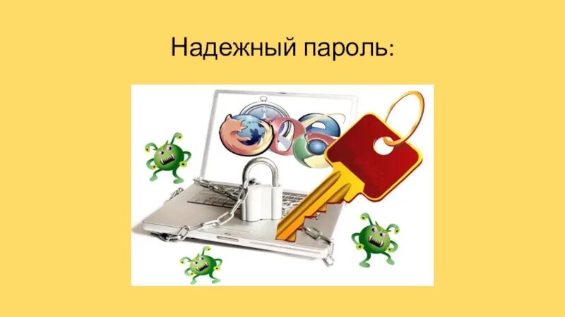 Игра надежный пароль. Надежность пароля. Надежный пароль. Надежный пароль для презентации. «Надёжный ПАРОЛЬКАРТИНКИ.