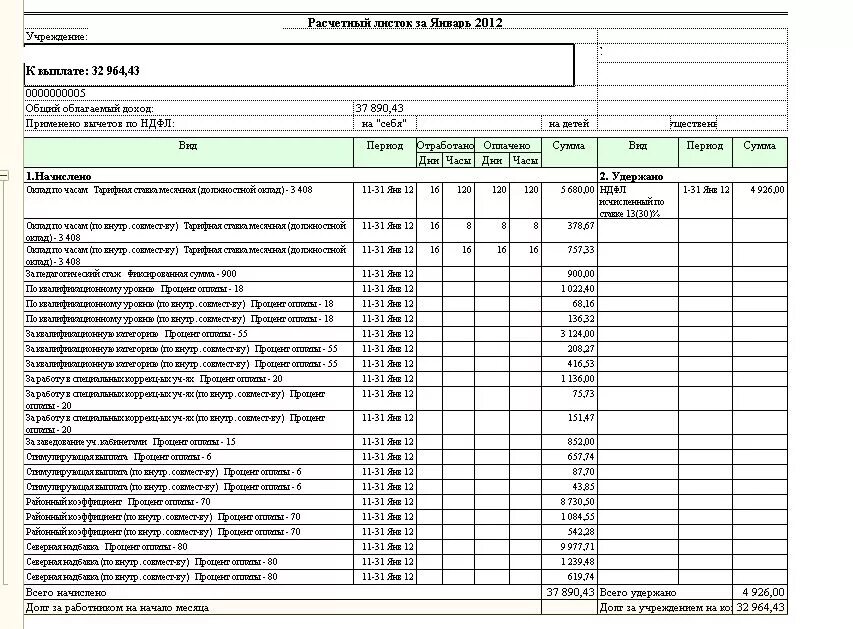 Образец листок заработной платы. Расчётный лист по зарплате форма. расчетный листок расшифровка. расшифровать расчетный листок по заработной плате. расчетный лист зп расшифровка.