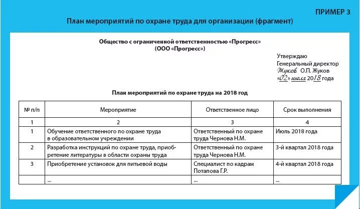 Отчет мероприятий по охране труда. План мероприятий по охране труда. План охраны труда. Пример плана мероприятий по охране труда. План мероприятий по охране труда и технике безопасности.