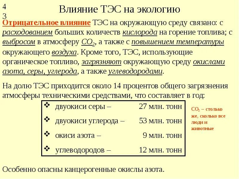 Влияние тепловых электростанций на окружающую среду. Влияние тэс на окружающую среду.
