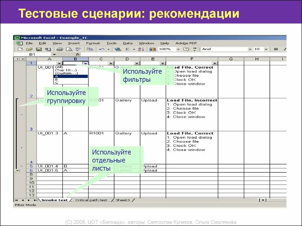 Разработка тестовых сценариев. Сценарий тестирования. Тестовый сценарий пример. Сценарий тестирования пример. Разработка тестового сценария.