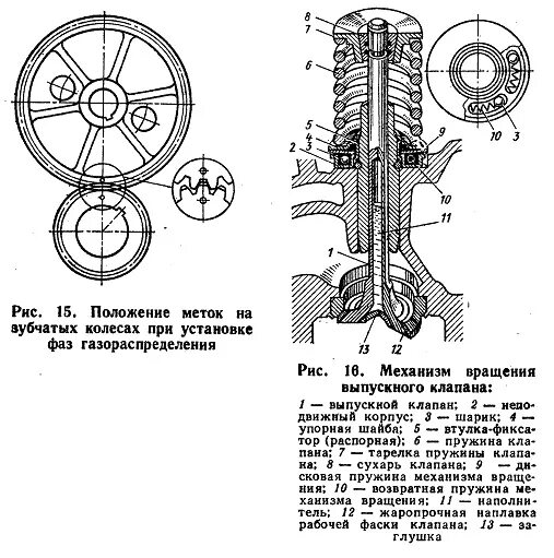 Схема клапана грм. Схема клапана грм. Зазоры клапанов змз 409. Строение клапана двигателя. Устройство клапана газораспределительного механизма.