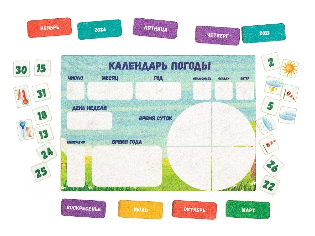 Календарь погоды 2024 год