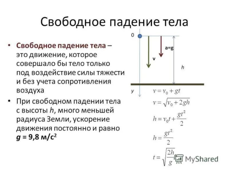 Формула падения вниз. Формула для нахождения перемещения тела при свободном падении. ускорение свободного падения формула кинематика. формулы движения при свободном падении. свободное падение тел физика формулы.