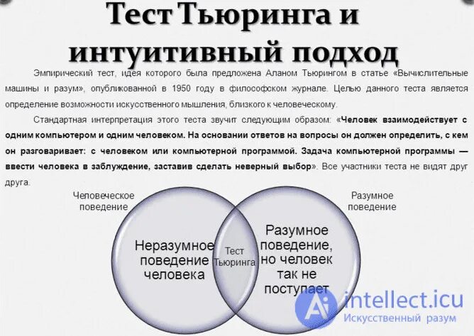 Какого теста тьюринга. Кроссворд алана тьюринга. статья тьюринга. неустойчивость тьюринга. искушение тьюринга.