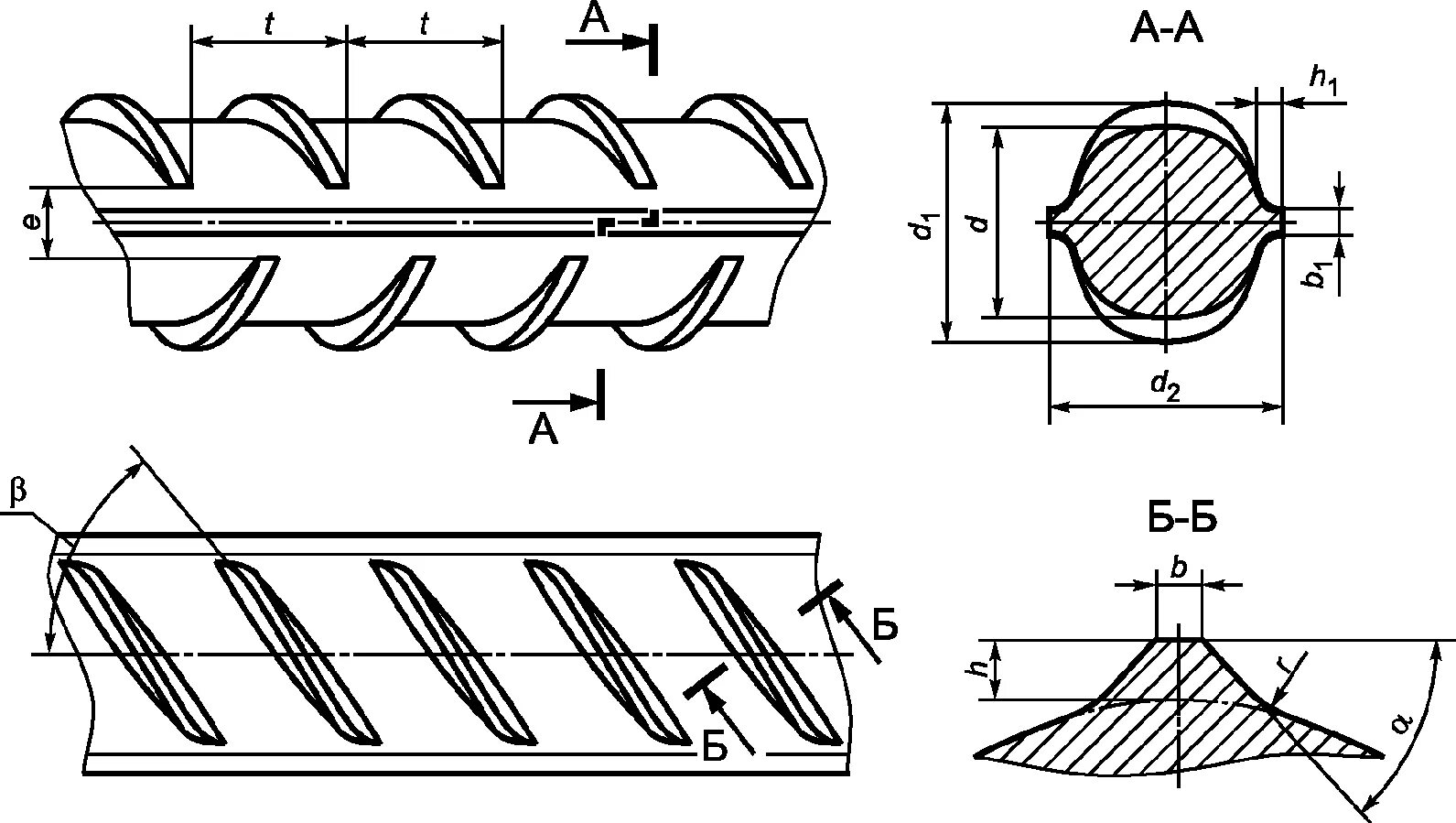 Арматура периодического профиля а500с. Форма периодического профиля 2ф. Диаметры арматуры а400. Арматура профиль 2ф.