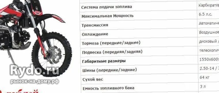 Сколько разгоняется питбайк. Сколько разгоняется питбайк