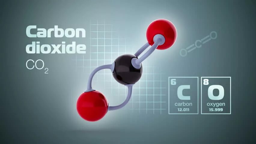 Use carbon dioxide. Carbon dioxide. Carbon dioxide molecule. Диоксид карбона. Carbon dioxide формула.