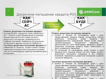 Потребительский кредит как гасить