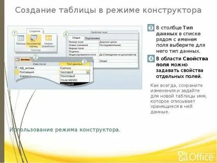 Режим таблицы
