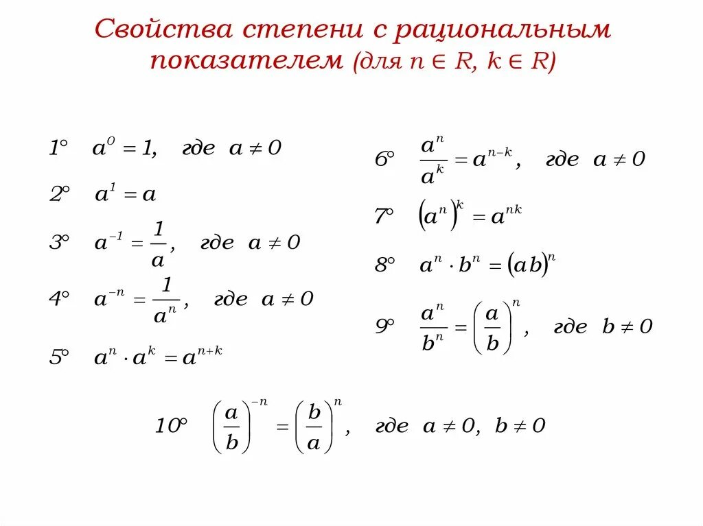 Преобразование выражений содержащих степени с целым показателем. Степень с рациональным и действительным показателем 10 класс. Степень с рациональным и действительным показателем свойства. Свойства степени с действительным показателем. Свойства степени с рациональным показателем 10 класс.