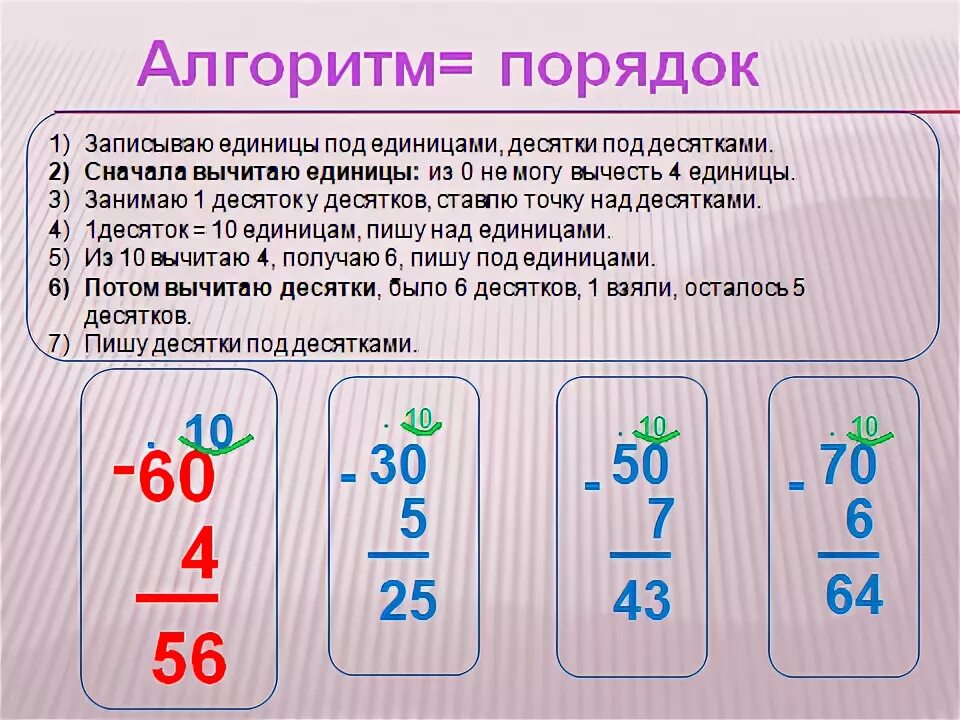 Где находятся десятки. Алгоритм вычитания столбиком. Алгоритм вычитания двузначных чисел с переходом через десяток. Алгоритм письменного сложения и вычитания двузначных чисел. Алгоритм письменного вычитания двузначных чисел.