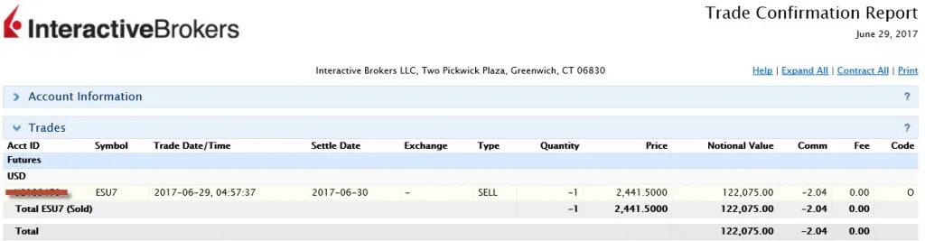 Interactive brokers отчеты. Отчётность брокера для налоговой interactive broker. Отчет брокера по операциям. Interactive brokers отчеты. Interactive brokers годовой отчет.