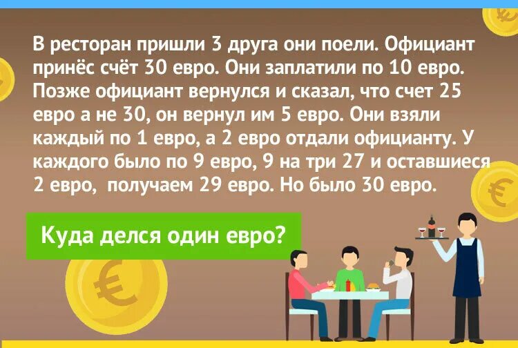 Ответ на вопрос 5 рублей. Загадка про кафе и 30 евро. Загадки про евро. Загадка про трех друзей в кафе. Задача про 30 рублей.