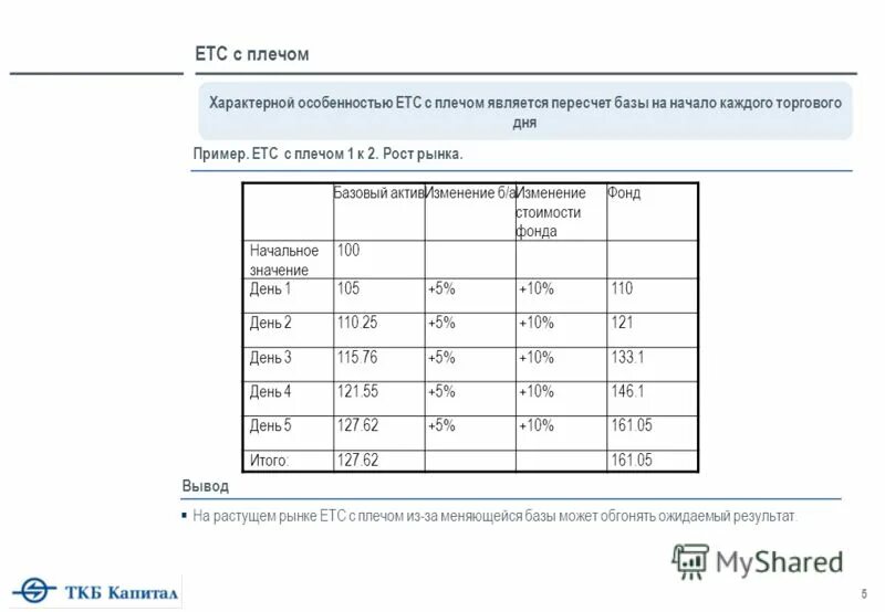 1 5 etc