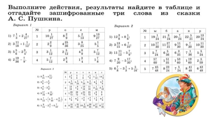 Примеры на действия с обыкновенными дробями 6 класс. Обыкновенные дроби действия с обыкновенными дробями 5 класс. Обыкновенная дробь действия с дробями 5 класс. Кр действия с обыкновенными дробями 6. Карточка с дробями 5 класс ответы