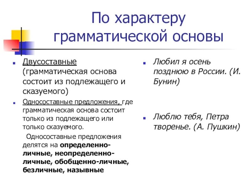 Может быть это грамматическая основа. Типы предложений по характеру грамматической основы. Односоставные предложения по характеру грамматической основы. Характер грамматической основы. Характер грамматической основы предложения.