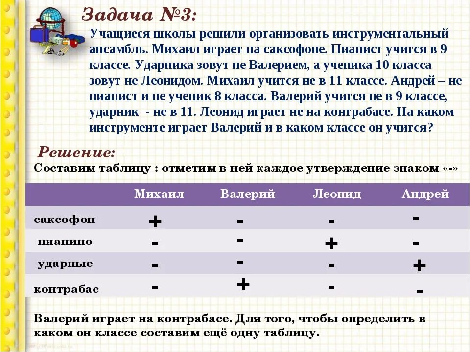 Логические задачи. Решение логических задач. Задачи по математике на логику. Примеры решения логических задач.