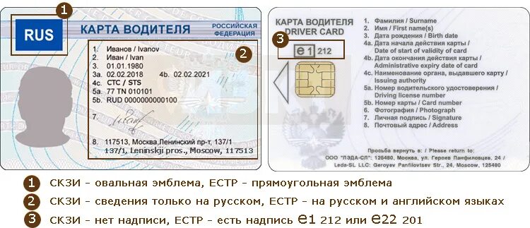 Комплект дисков для тахографа. Карта тахографа скзи. Карта водителя в пензе. Карта тахографа. Карта тахографа диамант-2.