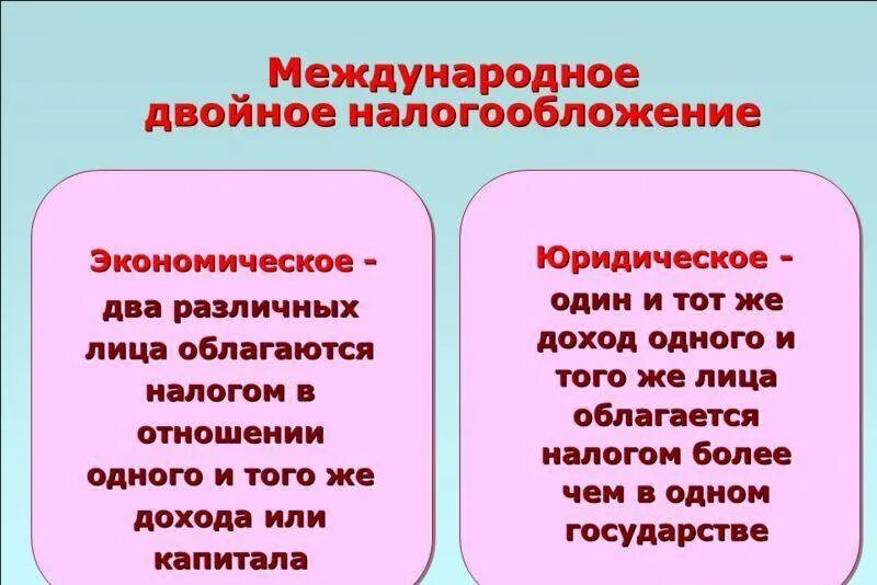 Соглашение об избежании налогообложения. Двойное налогообложение. двойное налогообложение юридическое и экономическое. международное двойное налогообложение. соглашения об избежании двойного налогообложения картинка.