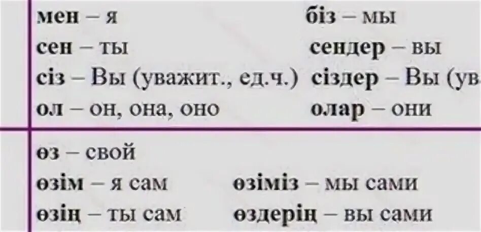 Казахский язык программа