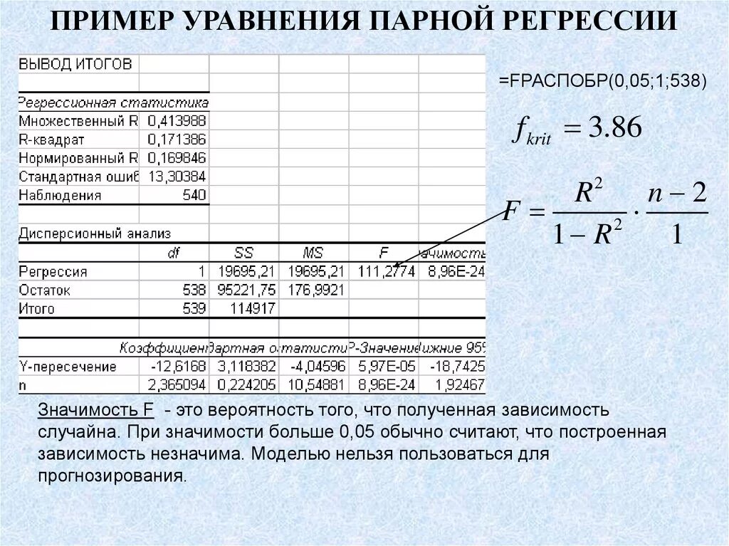 Нормальная регрессия. Пример парной регрессии. Уравнение регрессии пример. Построить уравнение парной регрессии. Линейное уравнение парной регрессии пример.