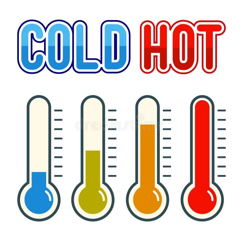 Cool холодно. Холодный и горячий градусник. Warm рисунок. Cold cool warm hot. Warm для детей.