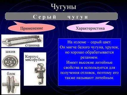 Сталь чугун область применения