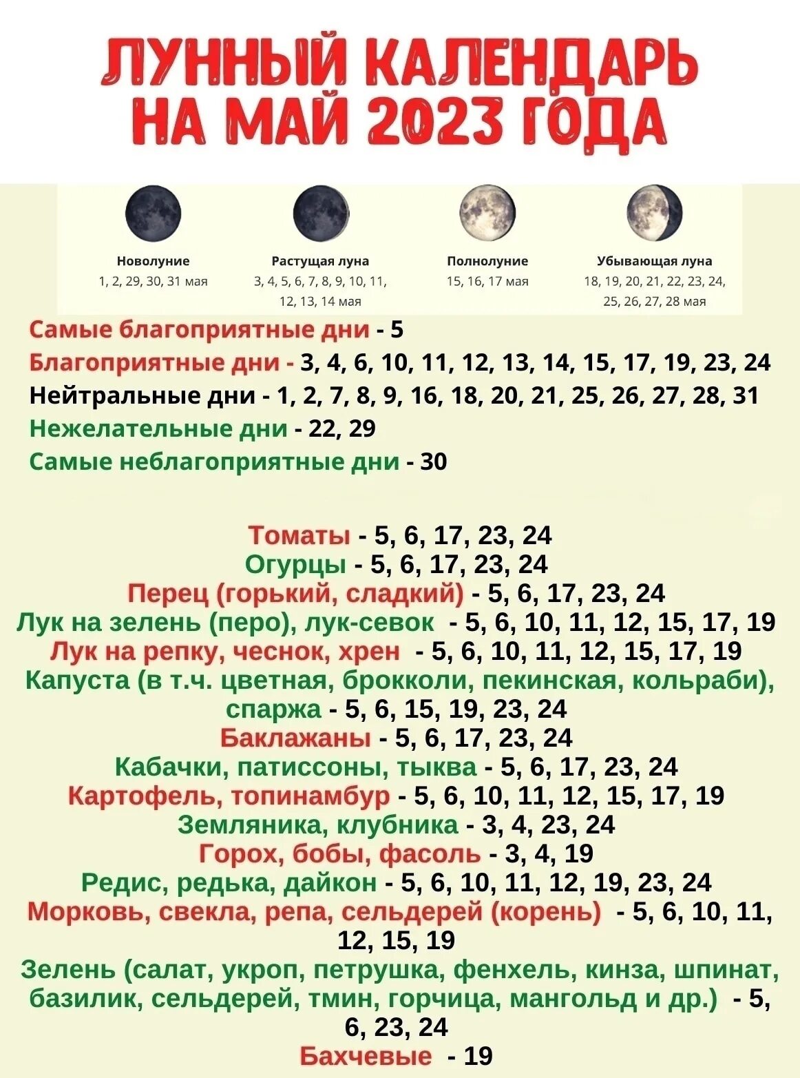 Лунный календарь садовода на апрель 2024 г. Благоприятные дни. Благоприятные дни для посадки. Благоприятные дни для рассады 2023. Благоприятные дни для посева рассады.