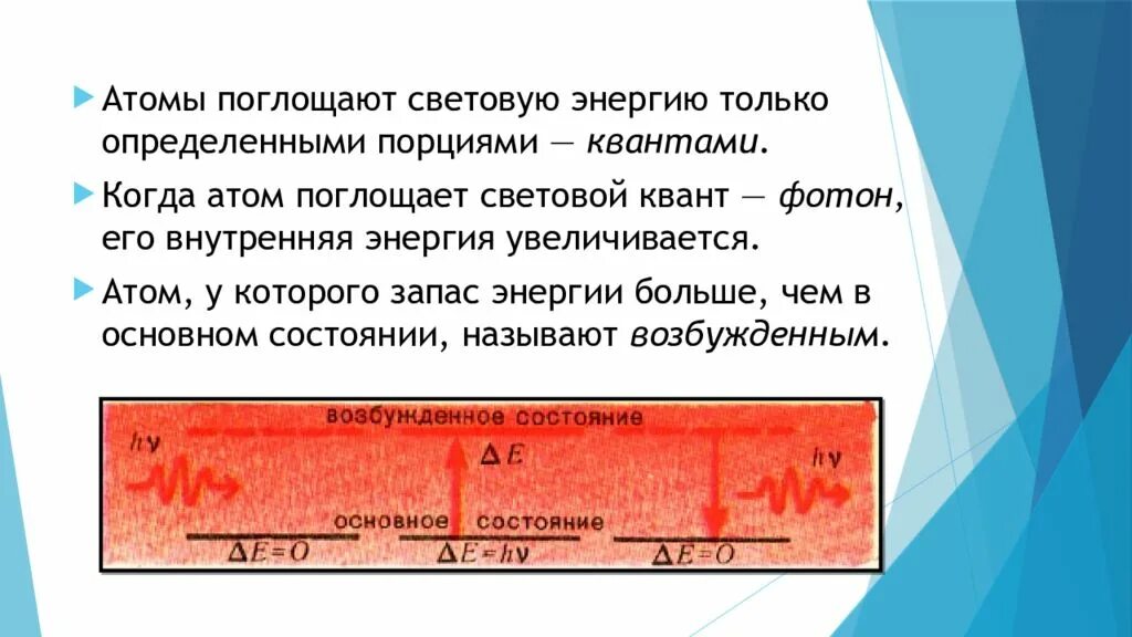 Атом поглощает электромагнитную энергию при. Когда атом поглощает фотон. когда атом поглощает энергию. порция световой энергии. когда атом энергия выделяет и поглощает.