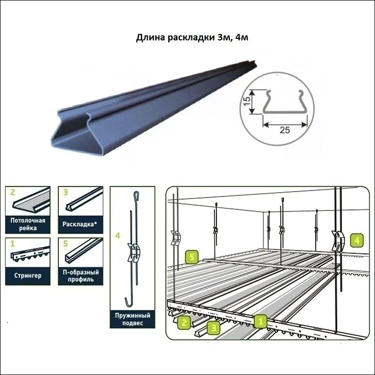 Раскладка реечного потолка. Раскладка реечного потолка. Раскладка реечного потолка. Подвесной реечный потолок албес. Раскладка asn 3м, а903, албес.