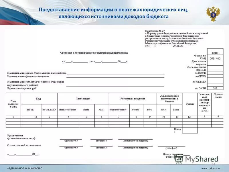 Схема поступлений в бюджетную систему рф. Учет и распределение поступлений между бюджетами. Учет и распределение поступлений между бюджетами. Учет и распределение поступлений между бюджетами. Учет и распределение поступлений между бюджетами.