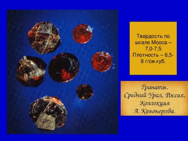 Шкала мооса металлы. Твердость по Моосу. Твердость по шкале Мооса. Шкала твёрдости Мооса. Твердость стали по Моосу.