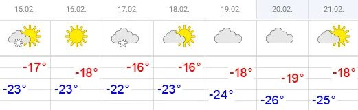 Прогноз на две недели в чувашии. Осадки по месяцам в чебоксарах. годовые градусы в чебоксарах. сумма градусов дней мороза. заморозки в чувашии декабрь 2032.