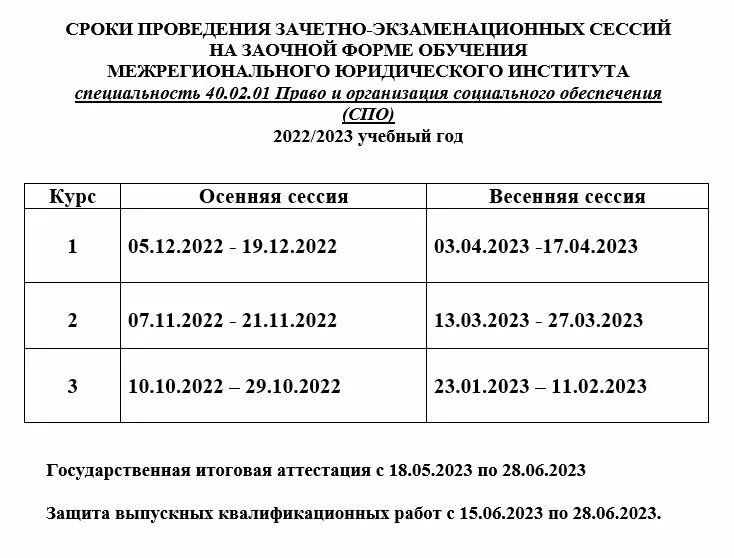 даты сессий в вузах. сколько длится сессия у заочников. сессия у заочников. сколько длится обучение у заочников. летняя сессия у студентов.