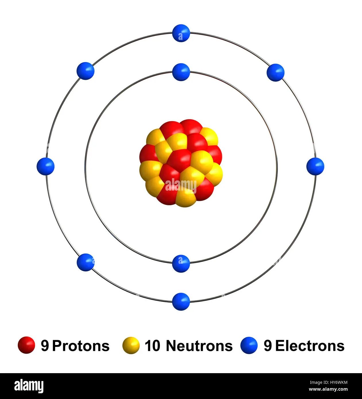 Фтор 9 нейтрон. Модель ядра атома фтора. Модель атома неона. Схема атома неона. Строение атома неона.