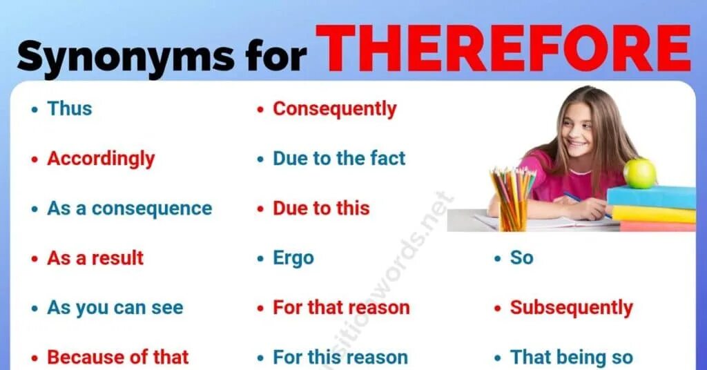 Because therefore. Therefore synonyms. Therefore синонимы. Therefore синонимы на английском. Synonyms for reason.