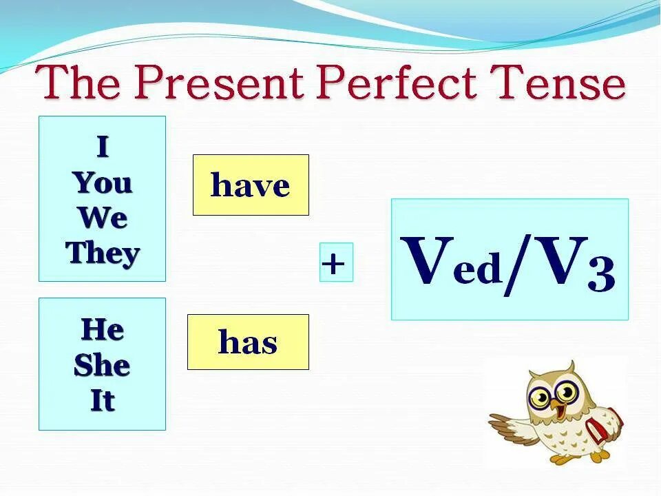 Правило англ яз present perfect. Present perfect образование. Формула образования present perfect Tense. Present perfect правило для детей 4 класса. Present pent