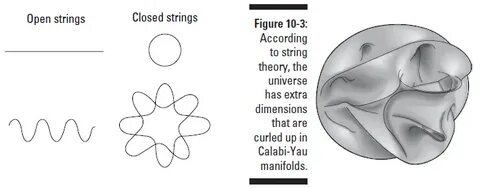 M string