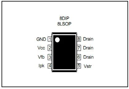 Csc7203