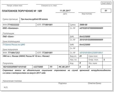 Октмо удмуртской республики