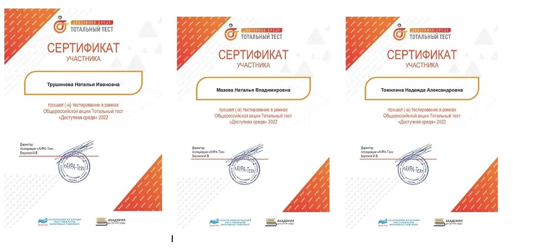 Тотальный тест пройти тестирование. Тотальный тест пройти тестирование