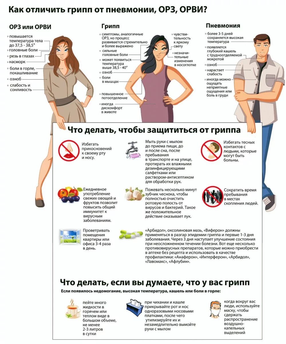 Что необходимо немедленно сделать