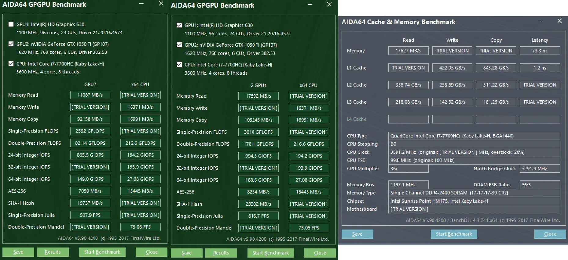 Тест Aida 64 GTX 1050 ti 4gb. Aida64 1050ti. Тест Aida 64 GPU GTX 1050 ti. GTX 750 ti 2gb aida64 GPGPU Benchmark. Результаты ти 5