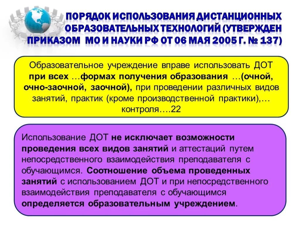 Обучение с использованием дистанционных образовательных технологий. Очное с использованием дистанционных технологий. Очно заочная с использованием ДОТ. Обучение очно с ДОТ И ЭО. Закон о дистанционном образовании