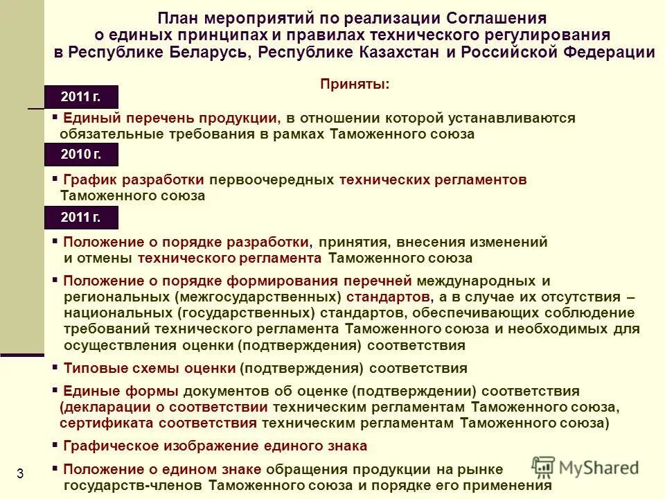 Технические регламенты не принимаются по вопросам. Соблюдение требований технических регламентов. Обязательные требования технических регламентов. Технический регламент РФ. Разработка технического регламента.